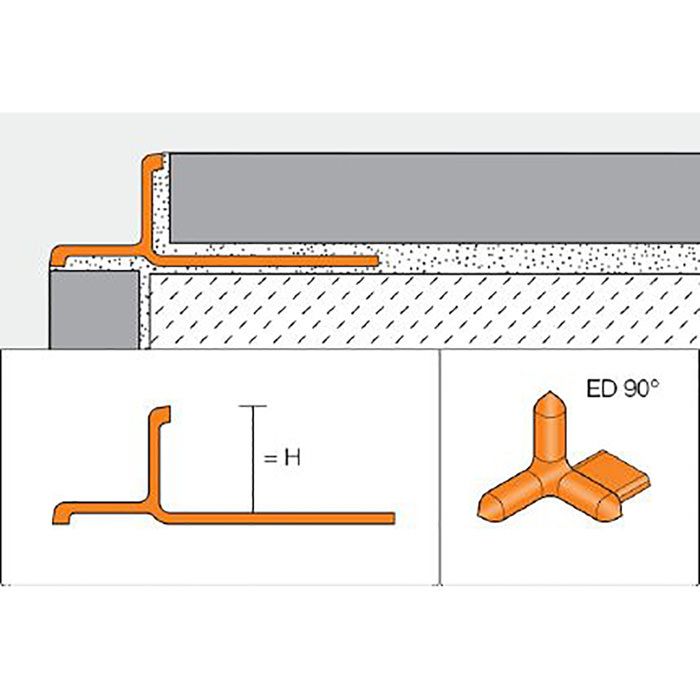 Schluter Thermostat Wiring Diagram from www.masterwholesale.com