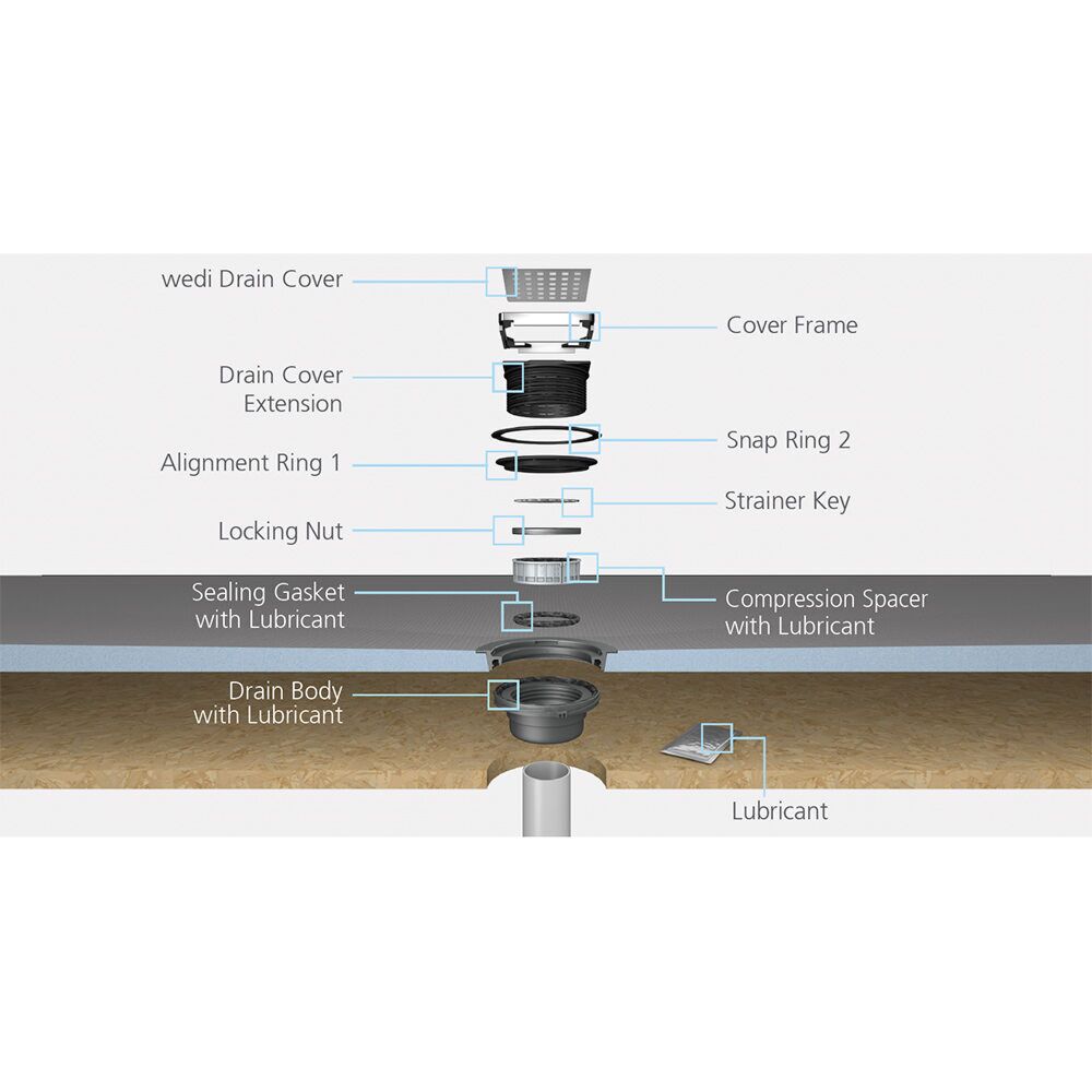 Wedi Fundo Click and Seal Height Adjustment Kit